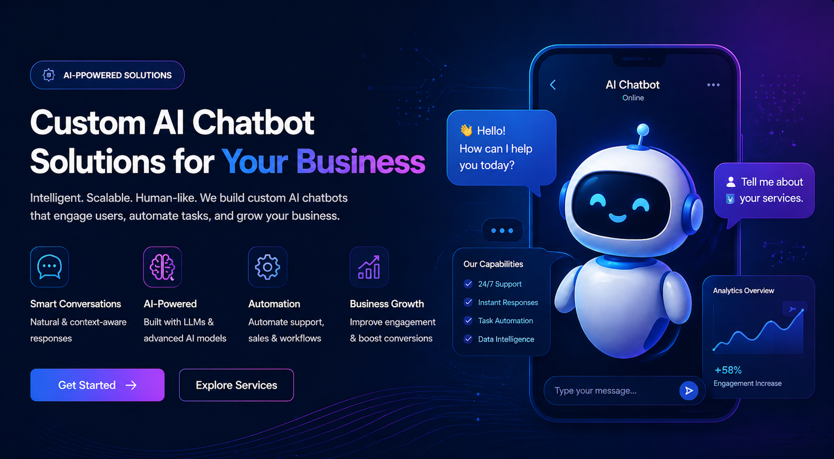 Chatbot Development Service USA